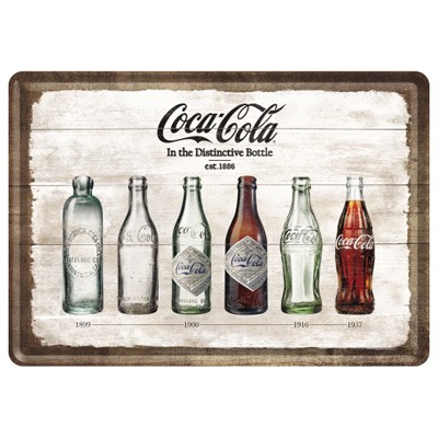 Blechpostkarte Coca-Cola Timeline