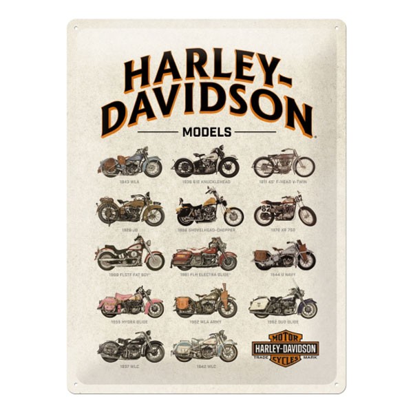 Blechschild Harley-Davidson Model Chart