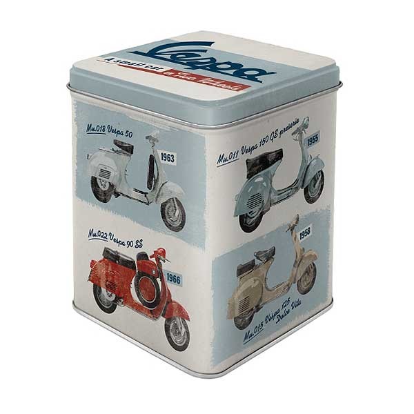 Teedose Vespa Model Chart